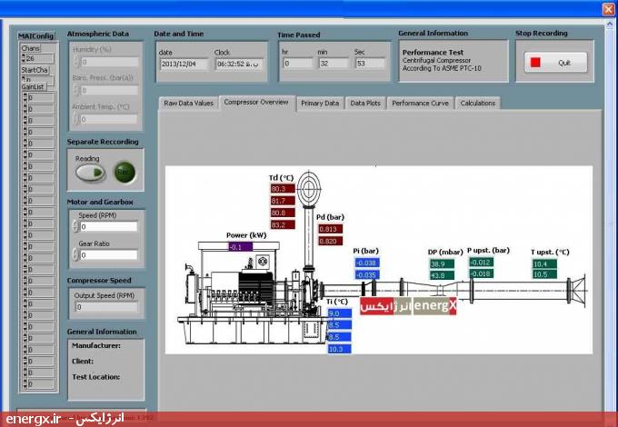 نرم‌افزار تخصصی طراحی شده برای داده‌برداری بلادرنگ در فرآیند آزمون کارایی ترمودینامیکی کمپرسورهای گریز از مرکز