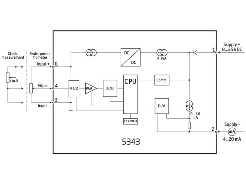 ترانسمیتر مقاومت خطی اهمی PR مدل 5343A