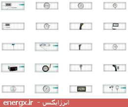 دماسنج indumart