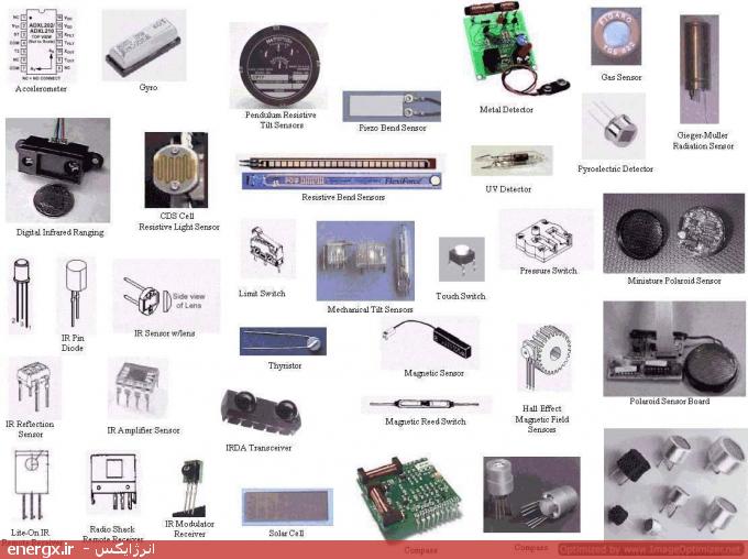 انواع حسگر/سنسور (Sensor)