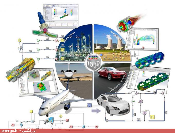 نرم‌افزار فلومستر (Mentor Graphics Flowmaster)