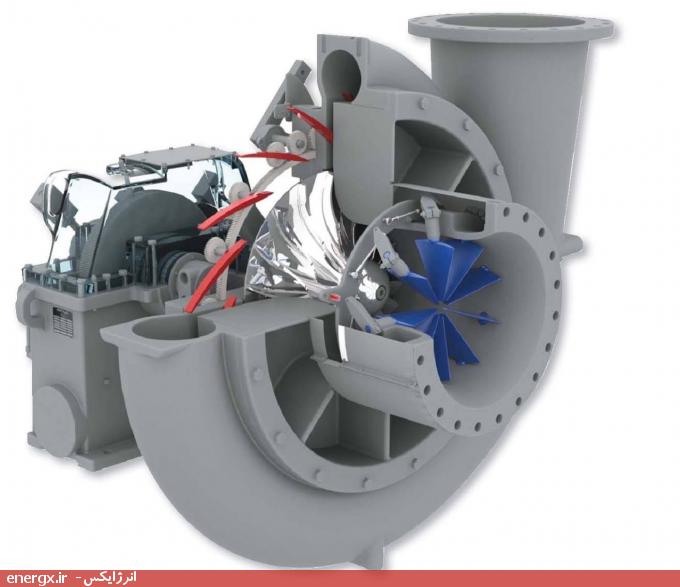 بلوئر هوای احتراقی (Combustion Air Blower) بلوئر هوای احتراقی (Combustion Air Blower)
