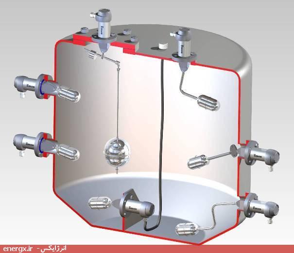 به‌کارگیری سوئیچ کنترل سطح یا لول سوئیچ (Level Switch) شناوری