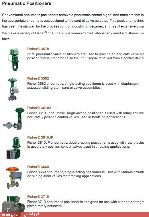 مشخصات کلی انواع پوزیشنرهای پنوماتیک فیشر