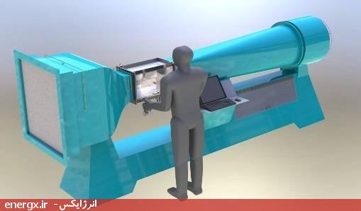 شمای کلی یک تونل باد آزمایشگاهی کوچک (مقطع آزمایش زیر 30×30 سانتیمتر) شمای کلی یک تونل باد آزمایشگاهی کوچک (مقطع آزمایش زیر 30×30 سانتیمتر)