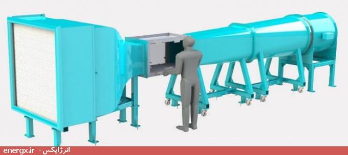 شمای کلی یک تونل باد آزمایشگاهی متوسط(مقطع آزمایش زیر 50×50سانتیمتر) شمای کلی یک تونل باد آزمایشگاهی متوسط(مقطع آزمایش زیر 50×50سانتیمتر)