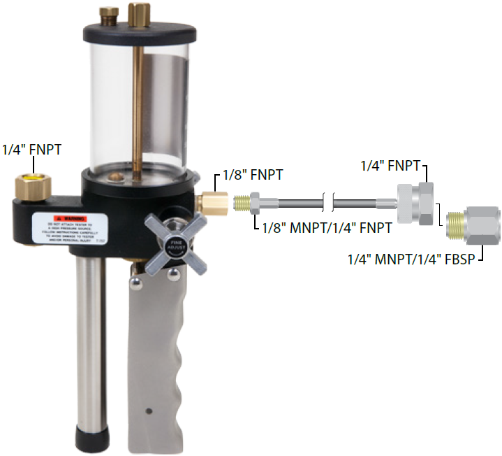 پمپ فشار هیدرولیکی آمتک (Ametek) مدل T-620H