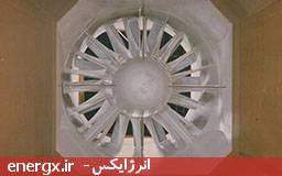 فن محوری هودن (Wind tunnel fans)