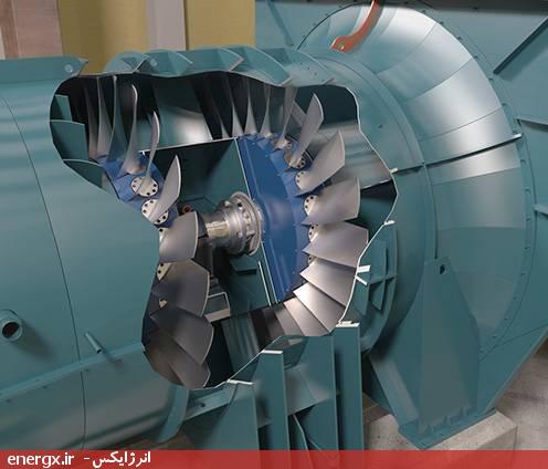 فن محوری هودن (PF VP Axial Fans) فن محوری هودن (PF VP Axial Fans)