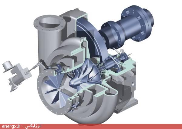 پره‌های راهنماي ورودي (IGV) براي کمپرسورهاي گريز از مرکز (سانتریفیوژ)