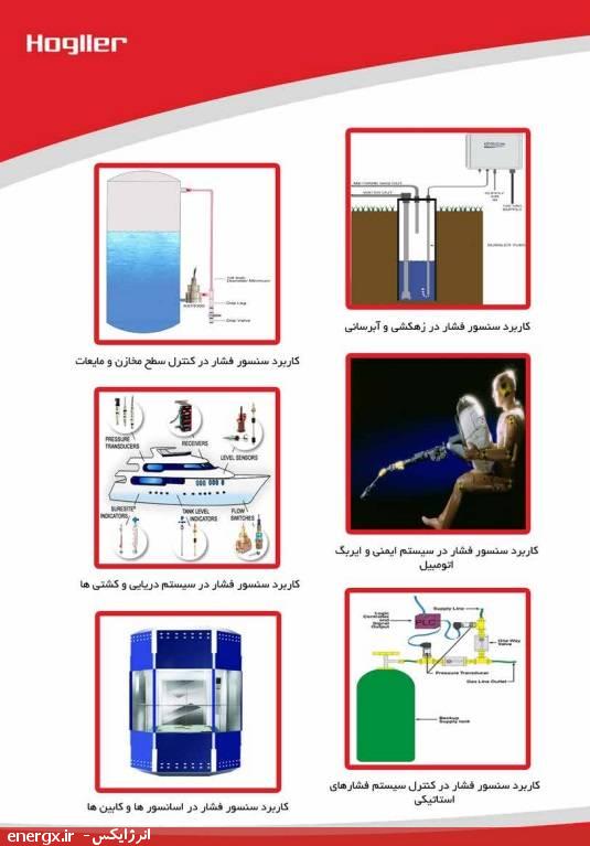 ترانسمیترهای فشار قلمی هاگلر (Hogller)