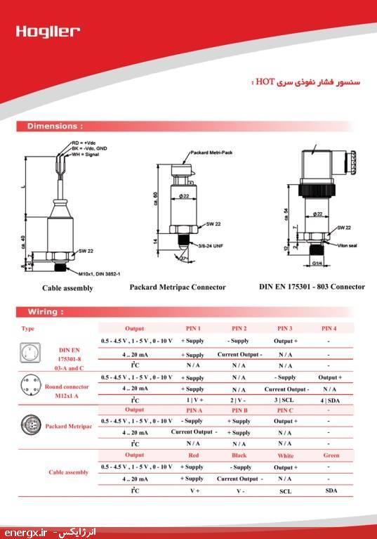 ترانسمیترهای فشار قلمی هاگلر (Hogller) 