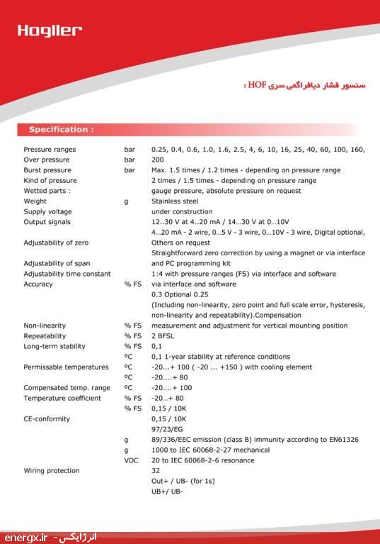 ترانسمیترهای فشار قلمی هاگلر (Hogller) 