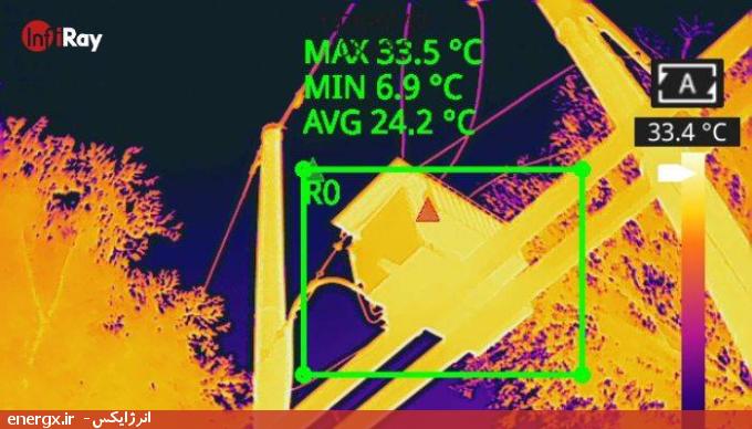 دوربین حرارتی دستی (Hand Held Thermal Camera)